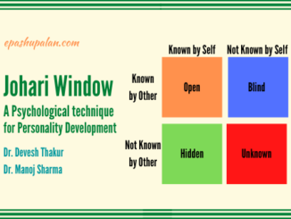 Johari Window